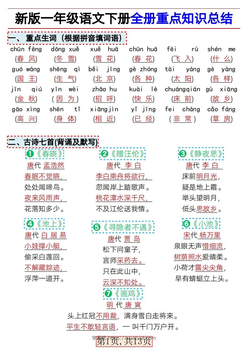 ★3.9新版一年级语文下册全册重点知识总结-学霸吧