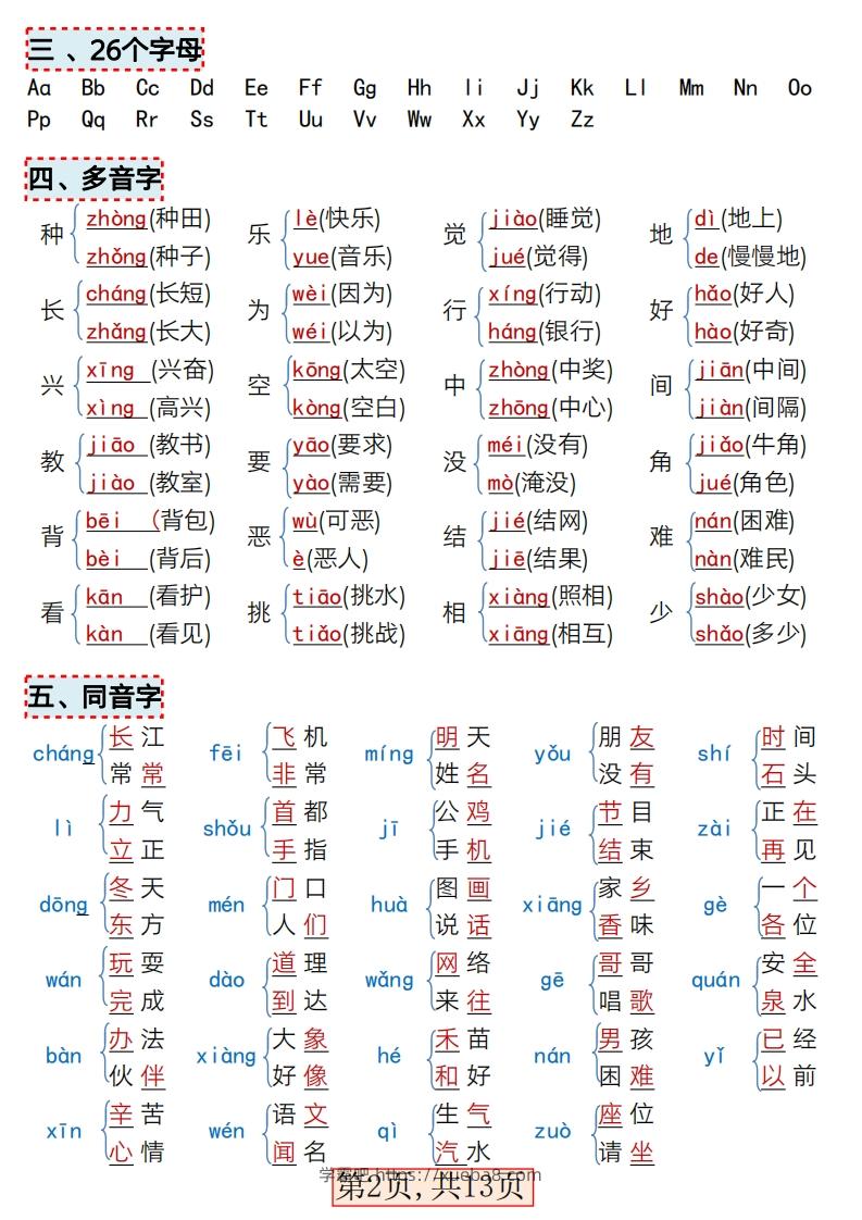 图片[2]-★3.9新版一年级语文下册全册重点知识总结-学霸吧