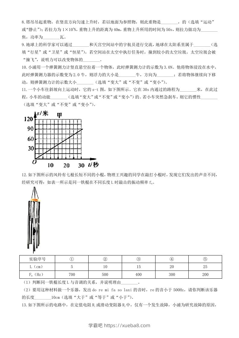 图片[2]-2024年上海中考物理试题及答案(Word版)-学霸吧