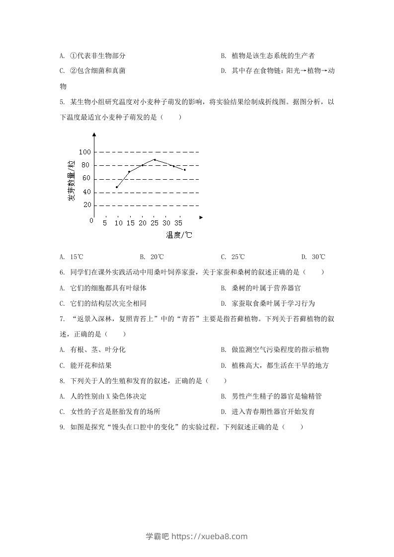 图片[2]-2024年吉林长春中考生物试题及答案(Word版)-学霸吧