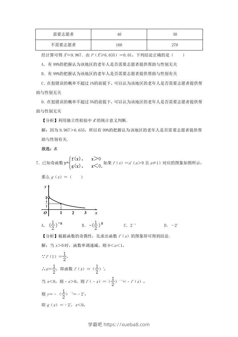 图片[3]-2020-2021年北京市昌平区高二数学下学期期末试题及答案(Word版)-学霸吧