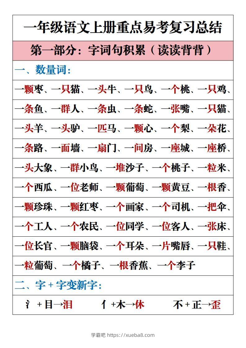 【重点易考复习总结】一上语文-学霸吧