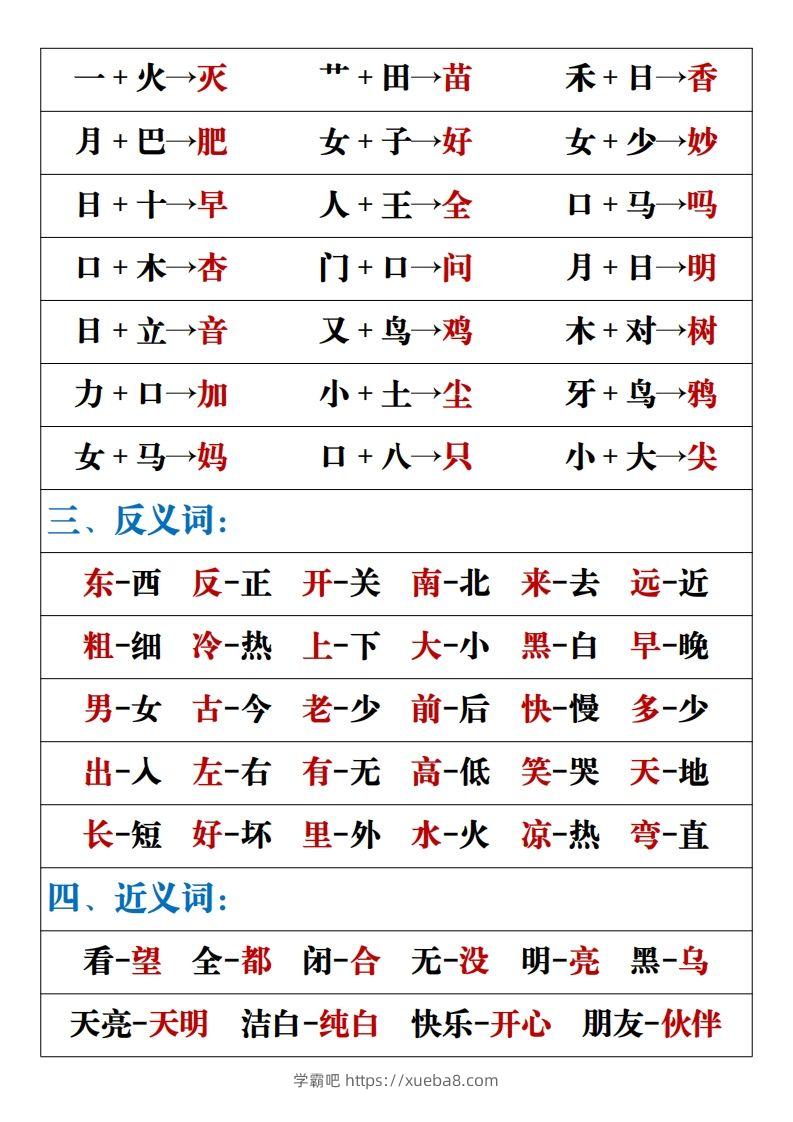 图片[2]-【重点易考复习总结】一上语文-学霸吧