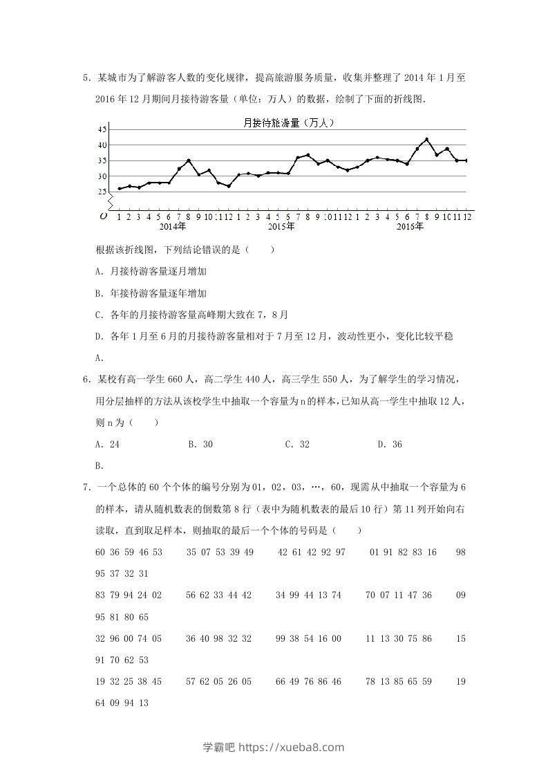 图片[2]-2020-2021年河南省南阳市高一数学下学期期中试卷及答案(Word版)-学霸吧