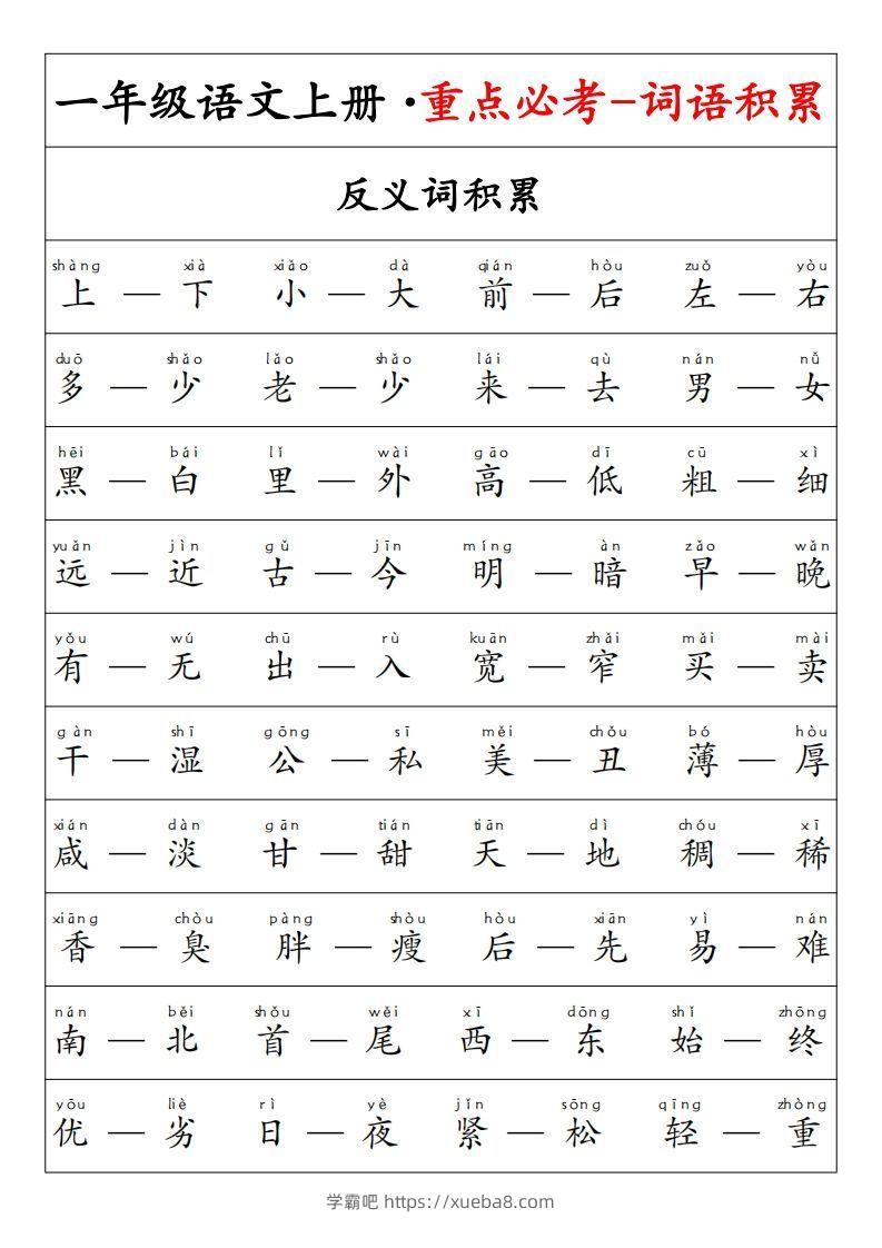 【重点必考词语积累】一上语文-学霸吧