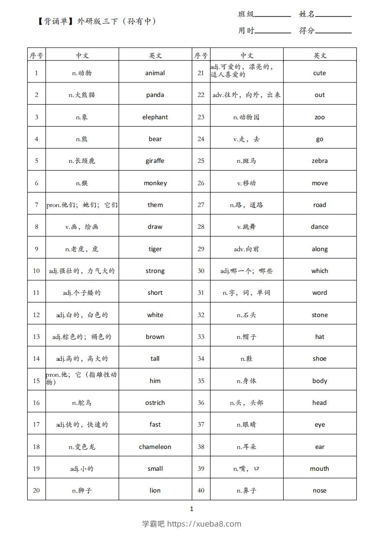 【背诵单】外研版三下英语-学霸吧