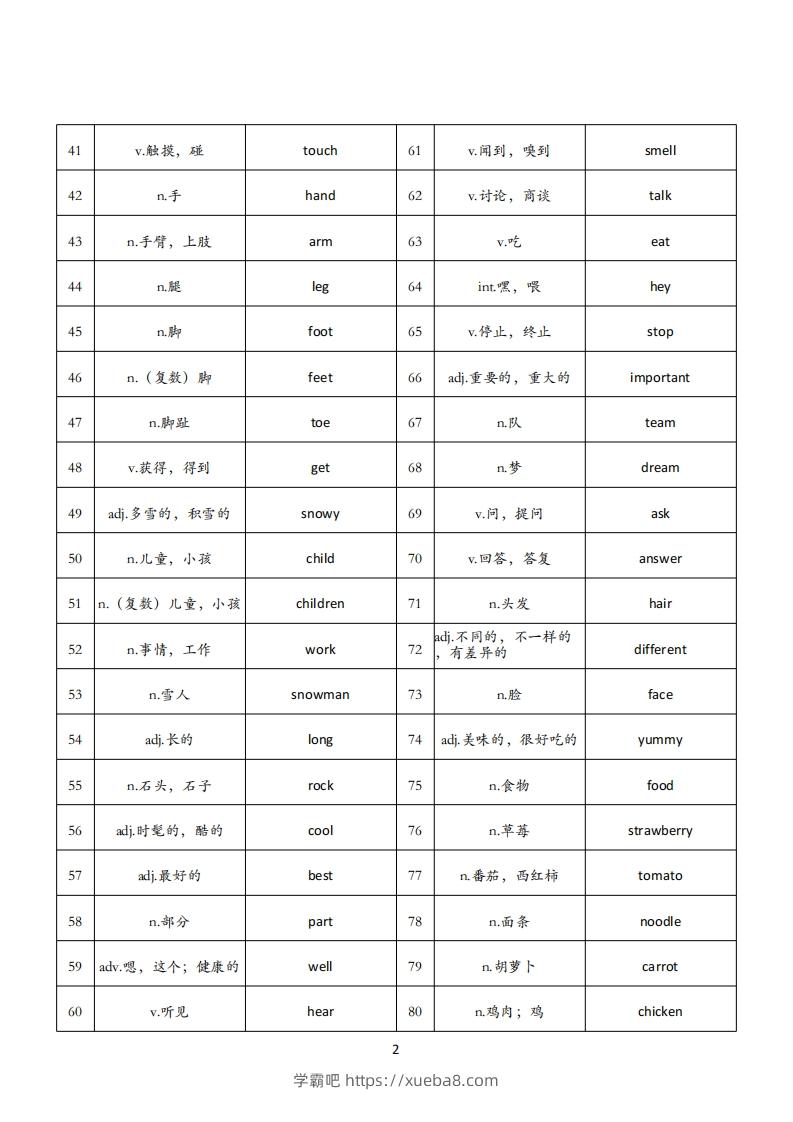 图片[2]-【背诵单】外研版三下英语-学霸吧