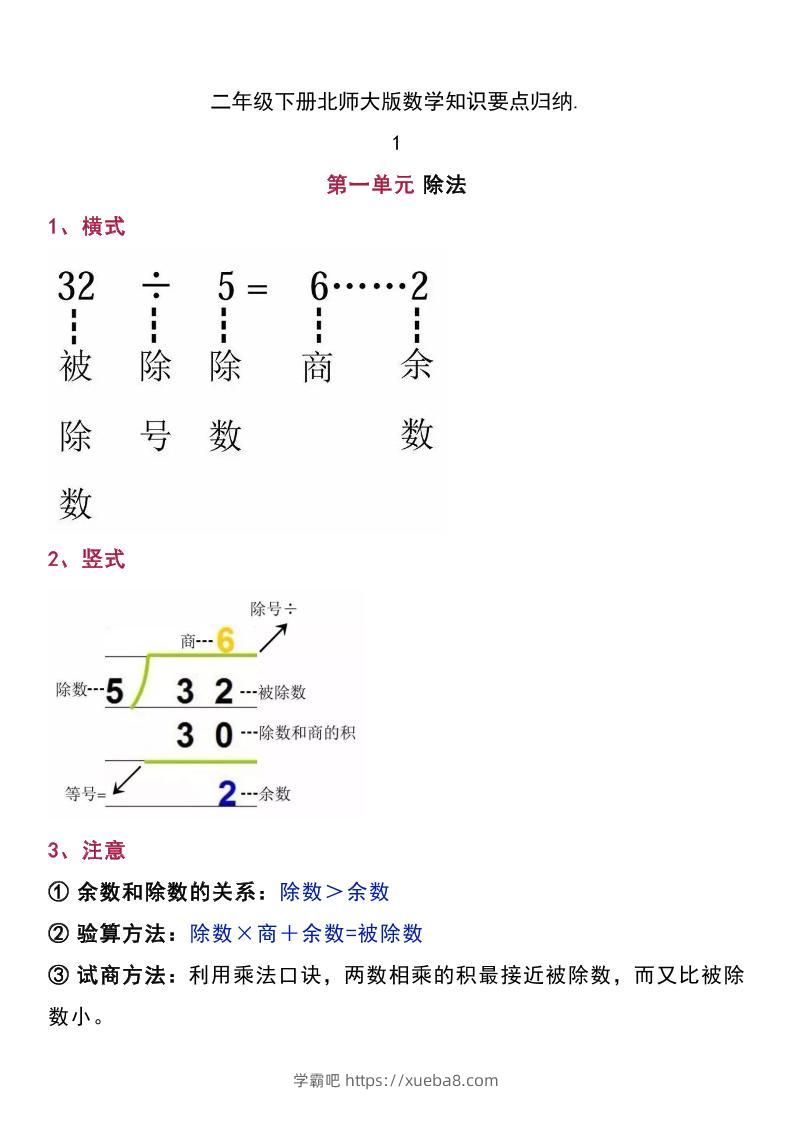 二下北师大版数学知识要点归纳-学霸吧