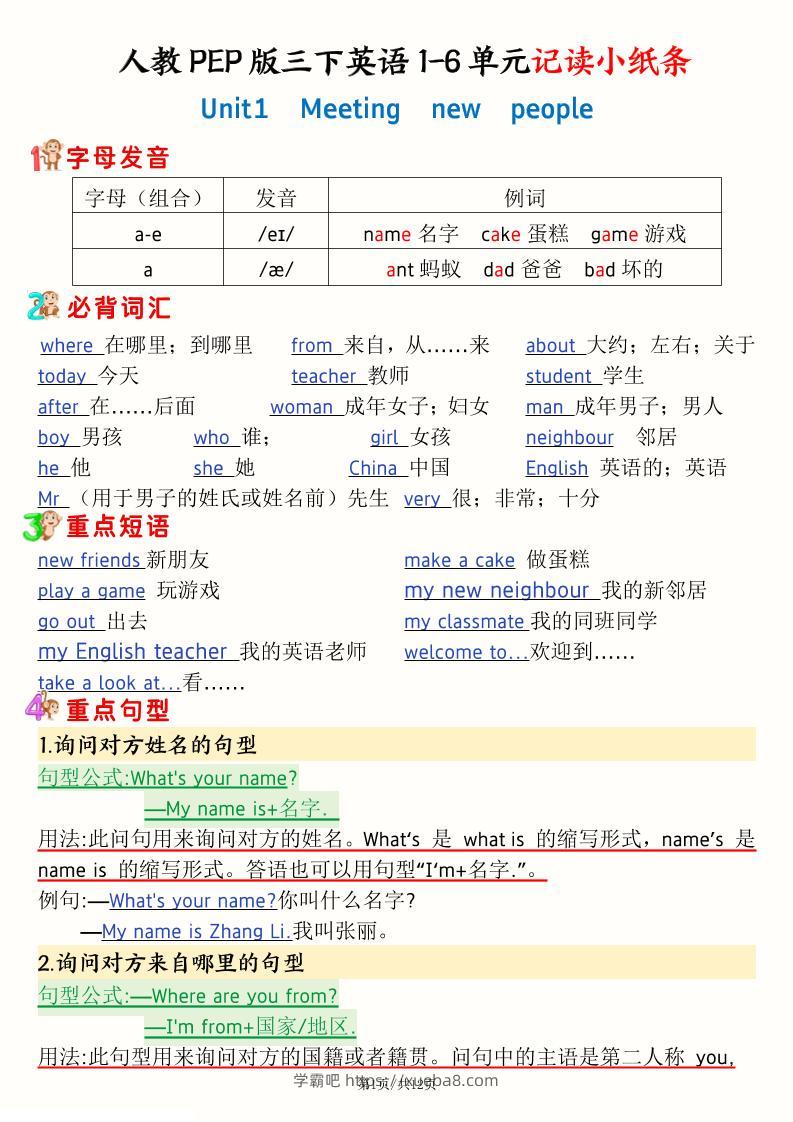 25新三下人教PEP版英语期末复习1-6单元记读小纸条(12页）-学霸吧