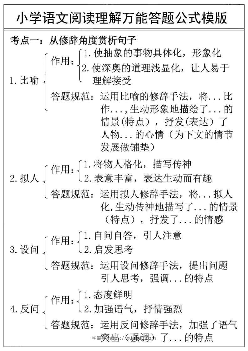 3-6年级语文阅读理解万能答案公式模版=三上语文-学霸吧