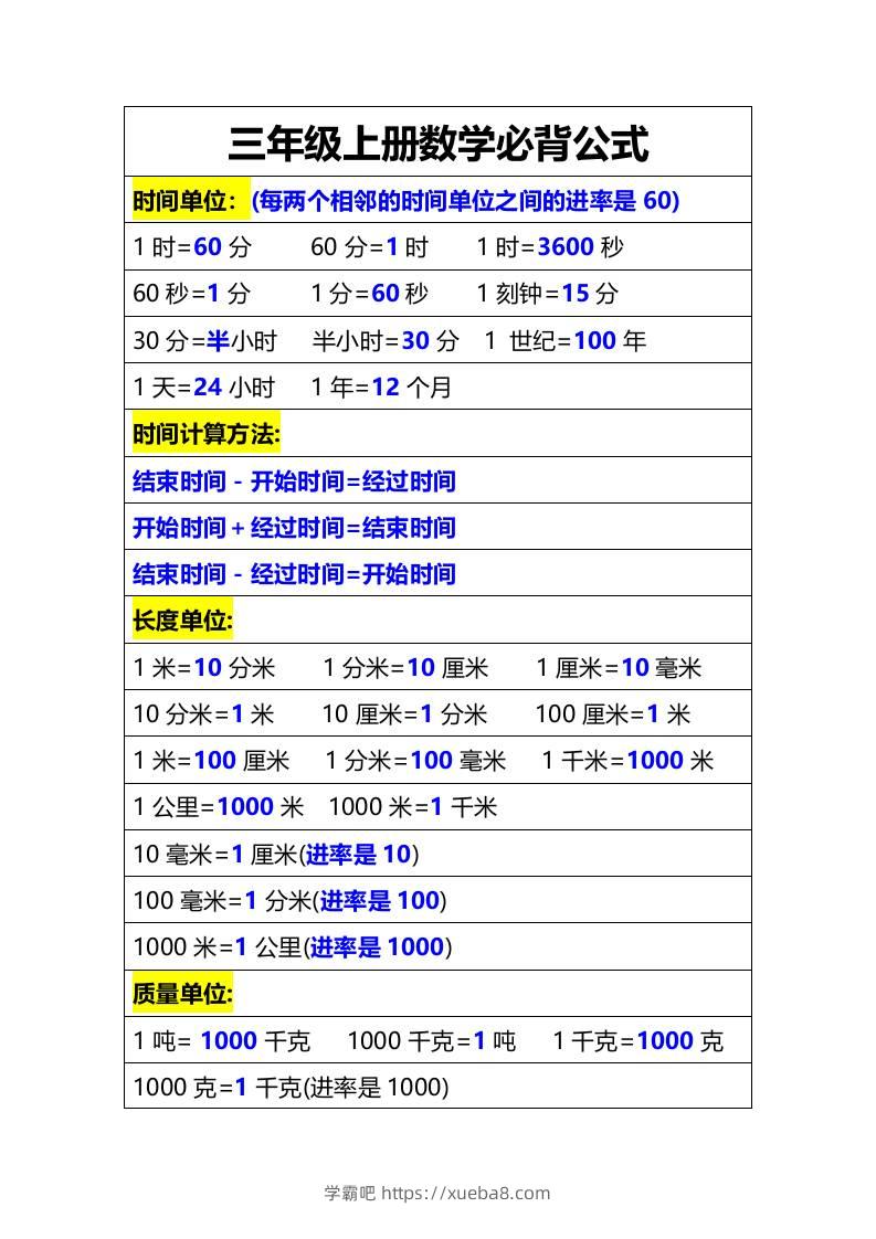 三年级上册数学必备公式-学霸吧