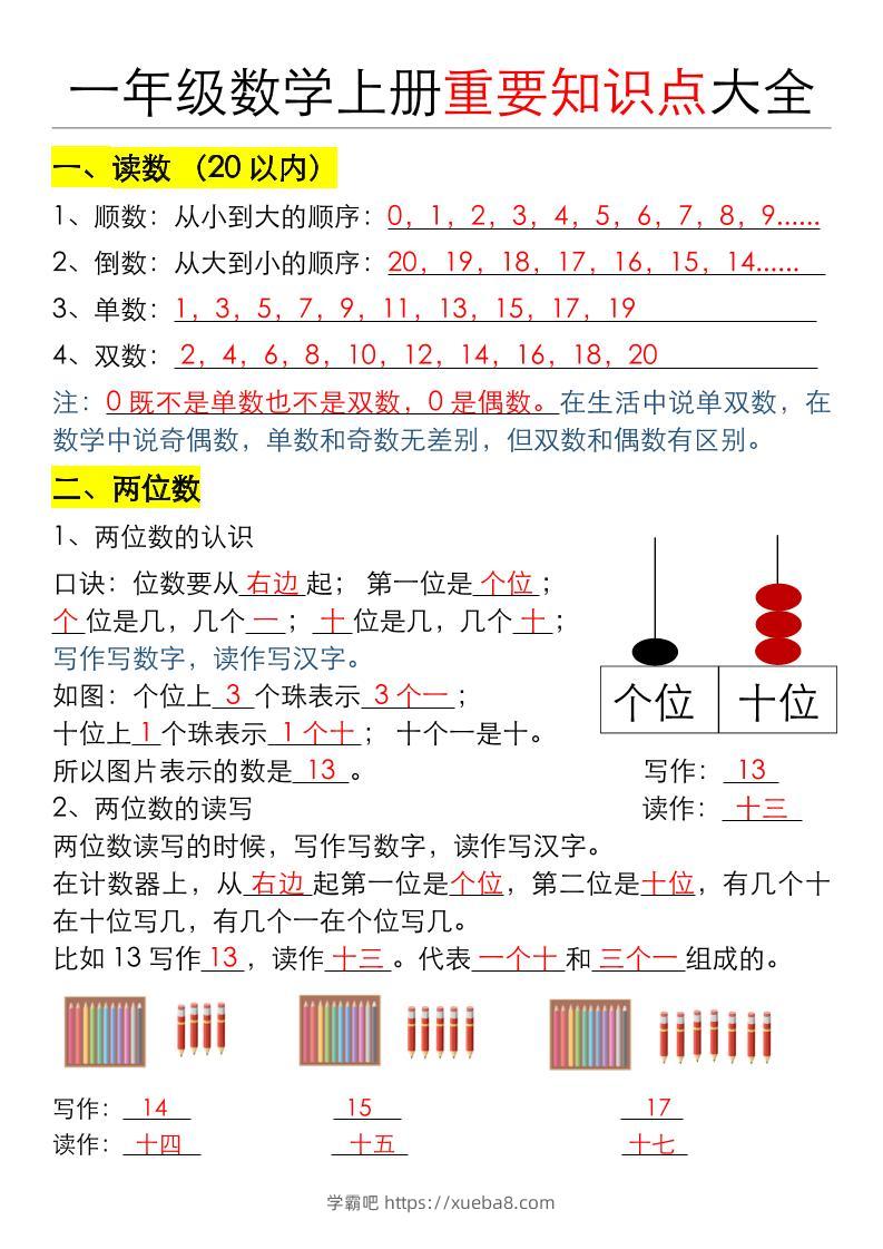 一年级数学上册重要知识点大全（答案版）-学霸吧