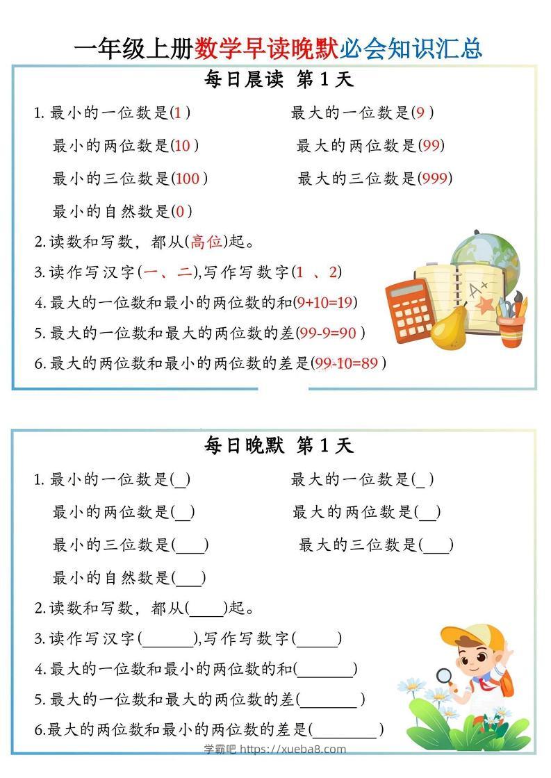 一上数学早读晚默小纸条-学霸吧