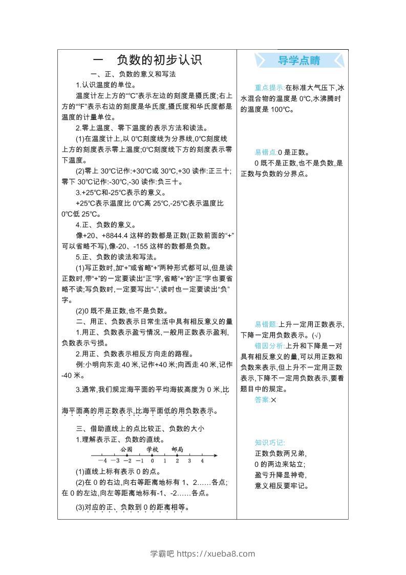 五年级上册数学苏教版知识要点-学霸吧