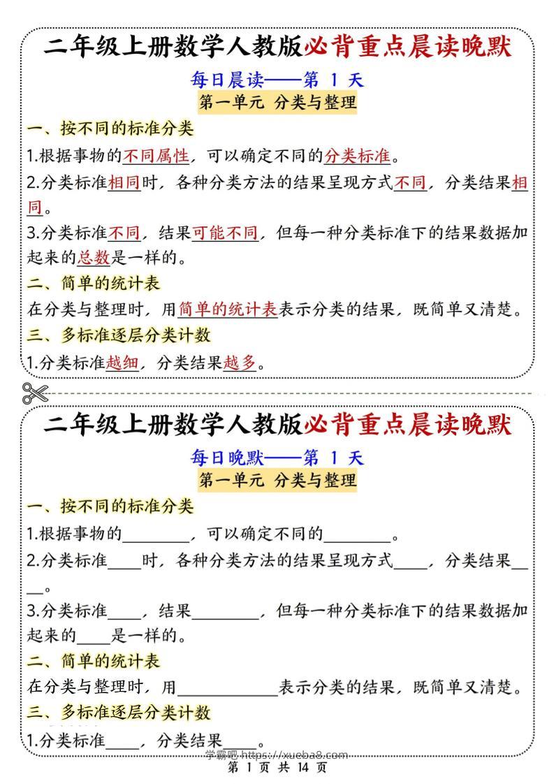 新二上数学人教版必背重点晨读晚默14天（14页）-学霸吧